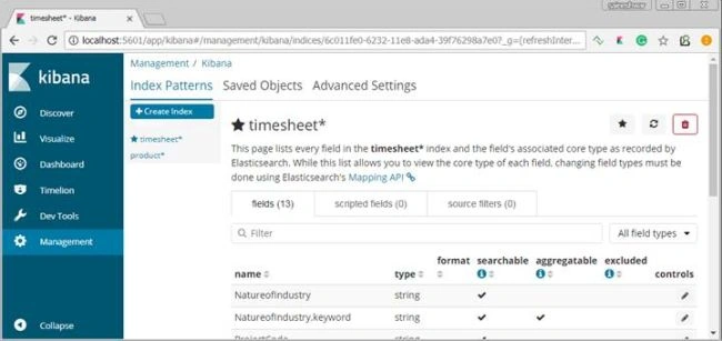 Kibana