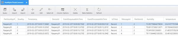 How To Configure Message Routing With IoT Hub