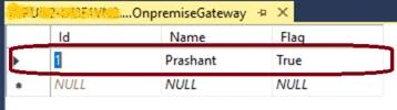 SQL table