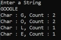 Output