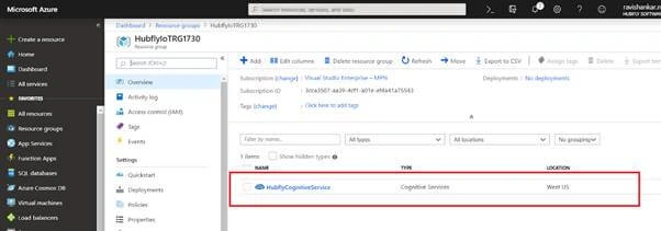 How To Create A Azure Cognitive Service Account Using Azure PowerShell