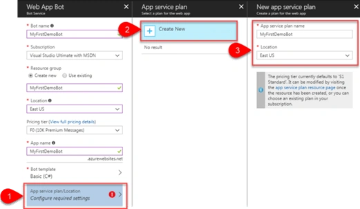 Azure Portal