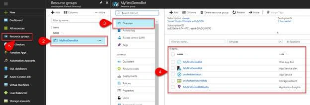 Azure Portal