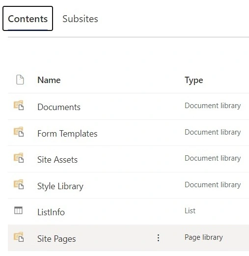 Site Contents