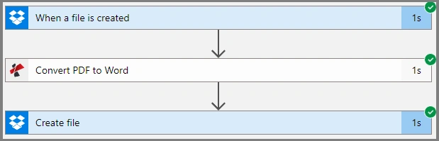 File created