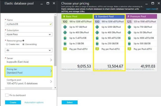 pricing 