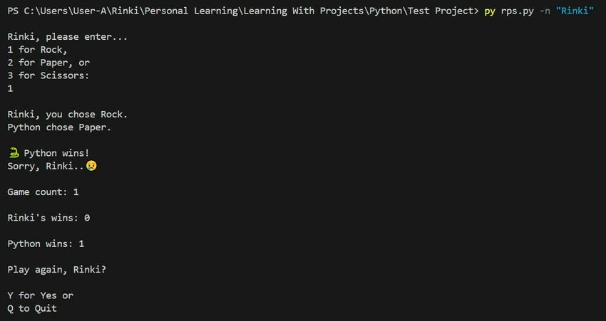 Output