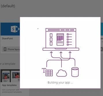 SharePoint