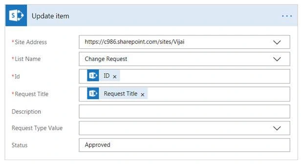 SharePoint