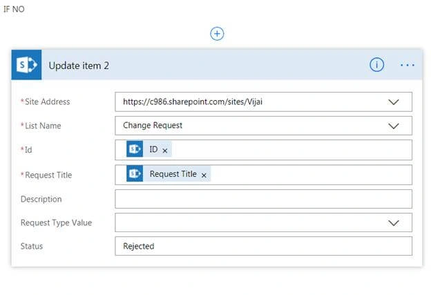 SharePoint
