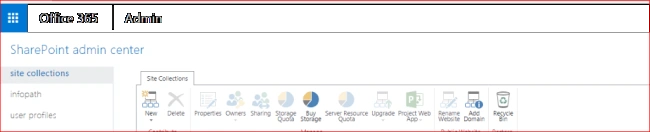 SharePoint