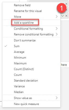 Add Sparkline