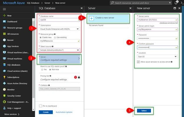Azure SQL Database