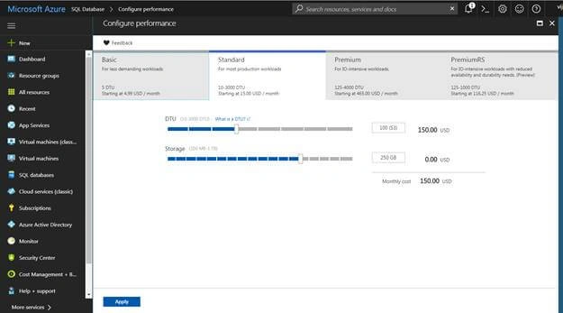 Azure SQL Database