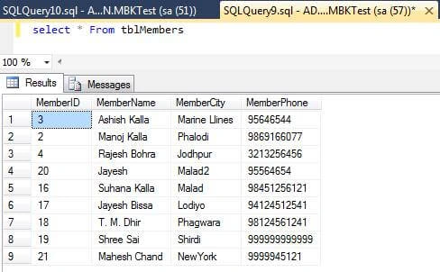 stored procedure In SQL Server