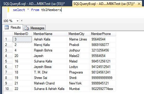 stored procedure In SQL Server