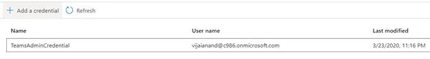 How To Create A Team In Microsoft Teams Using Powershell In Azure Automation