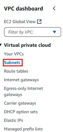 Subnets