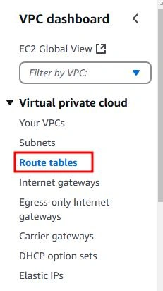 Route Table