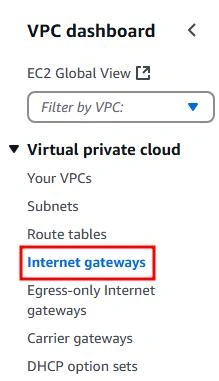 Gateways