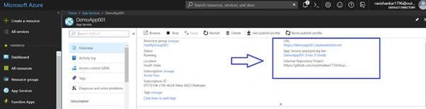 web app configured with github
