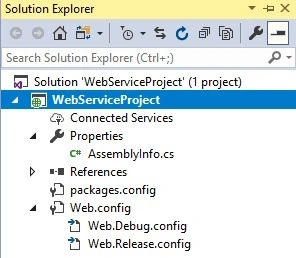 Solution Structure