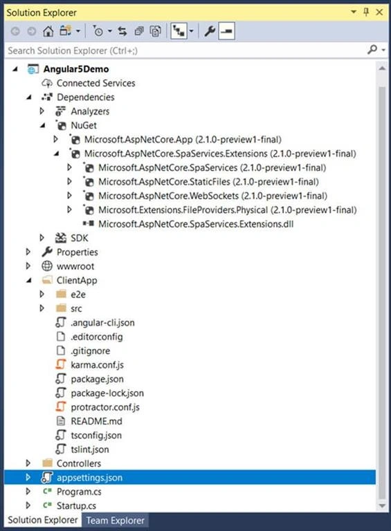 .NET Core