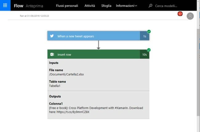 flow activity