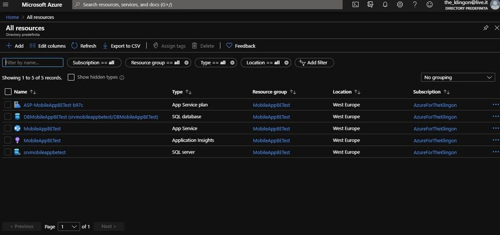 How To Create An Azure Back-End For A Xamarin.Forms Application