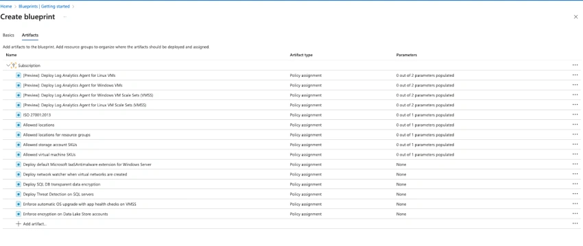 How To Create An Azure Blueprint