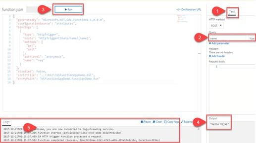 Azure Function App