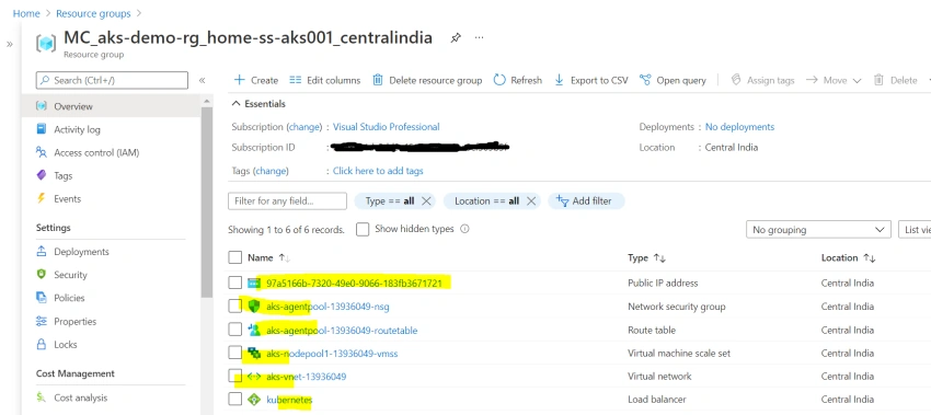 How to Create an Azure Kubernetes Cluster