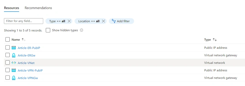 How To Create An Azure Virtual Network Gateway Using PowerShell
