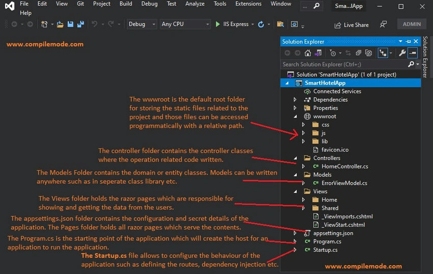  Folder Structure