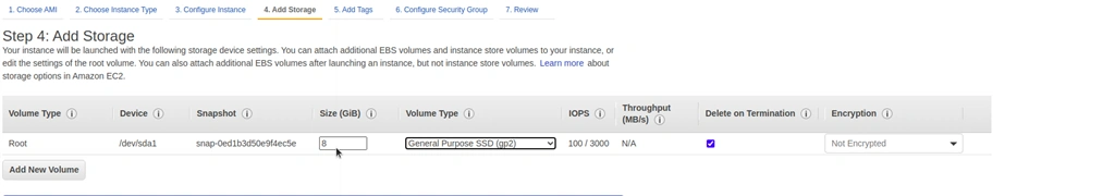 How To Create AWS EC2 Instance And Host NodeJS Application With Nginx