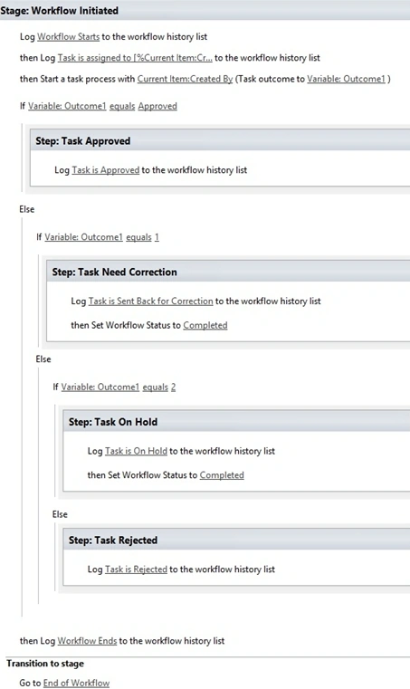 Stage workflow intiated-