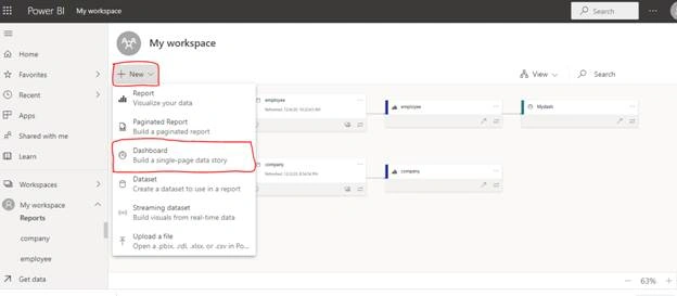 How To Create Dashboard In Power BI