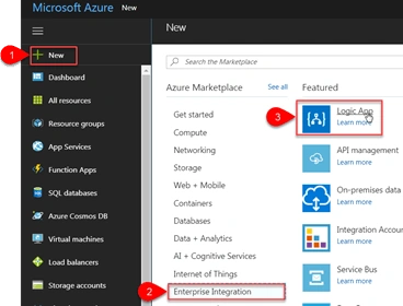 Azure Logic Apps