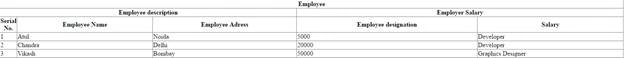 output