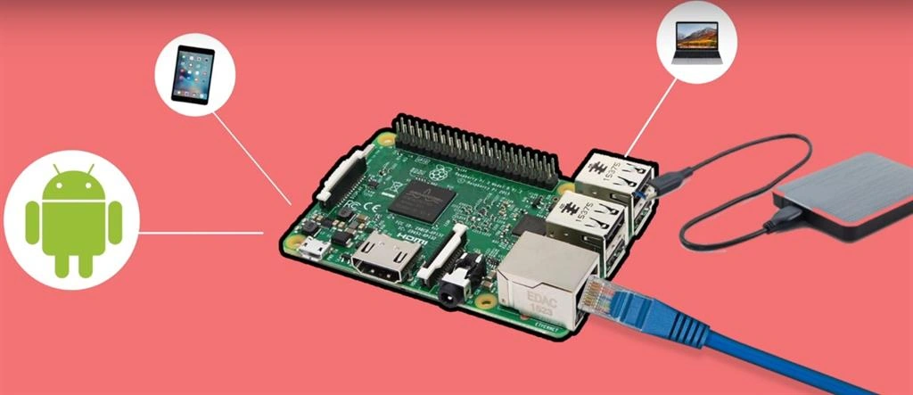 How To Create Network Attached Storge Server With Raspberry Pi 3
