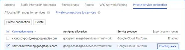 How To Create PostgreSQL Server On Google Cloud Platform SQL Database Service
