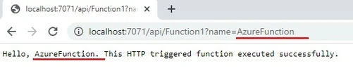 Correct output