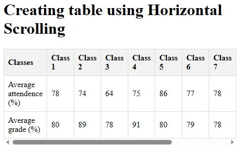 table