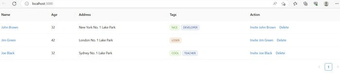 Ant Design UI In ReactJS