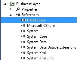 ASP.NET
