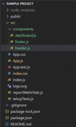 How To Create Types Of React Components