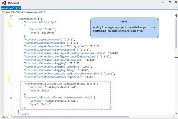 .NET Core
