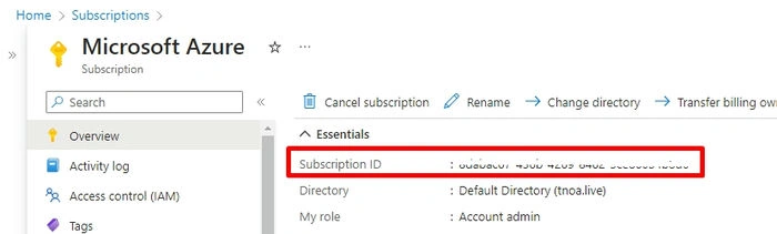 Azure AD to Terraform