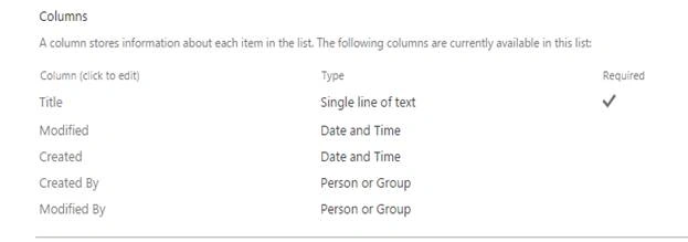 list