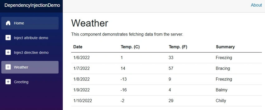 Weather